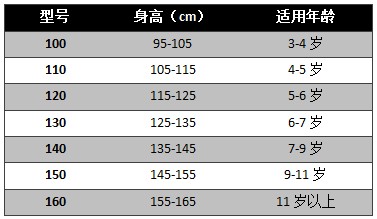 上衣尺码对照表