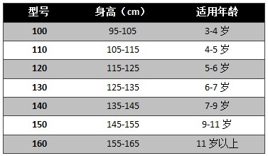 棉衣尺码对照表