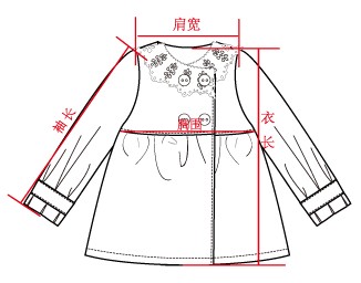 风衣尺码测量示意图